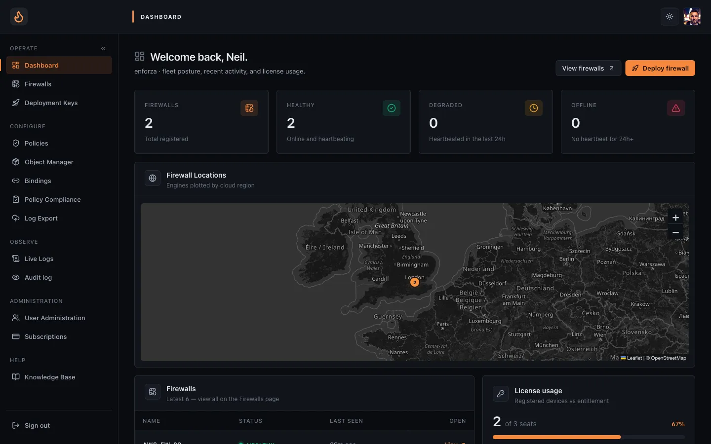 The Enforza Cloud Controller dashboard: firewall fleet counters, a live map of firewall locations, the latest firewalls and license usage.